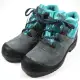 Total TSP201SB Safety Boots. 