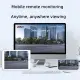 Dahua 5MP+Full-color Package CCTV Package Full-color With audio 2/4/8CH CCTV Package Kit 4channel CCTV Package 8channel. 