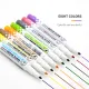 Single-head whiteboard blackboard pen water-based marker pen color whiteboard pen can be wiped with. 