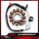 ORIGINAL YAMAHA STATOR ASSY FOR NMAX V1. 