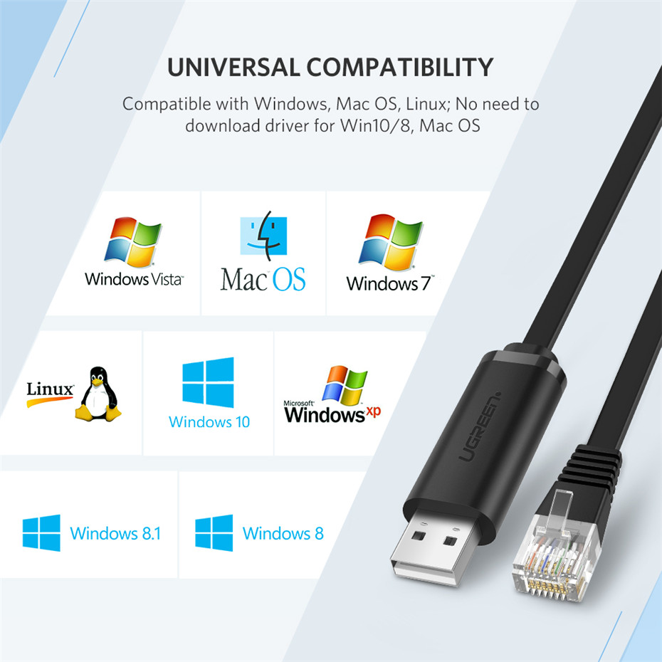 staples usb serial adapter driver download