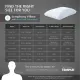 Tempur SmartCool Symphony Queen Pillow (Medium). 
