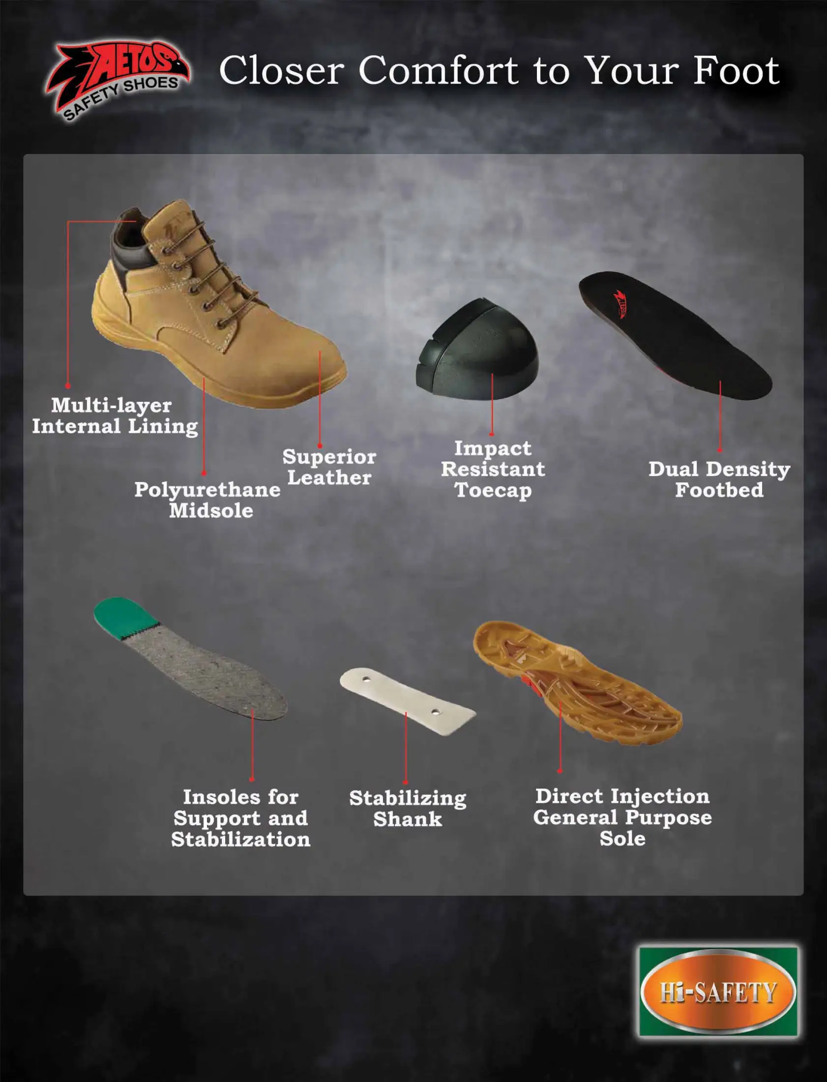 Aetos Safety Shoes Krypton Sms Lazada Ph