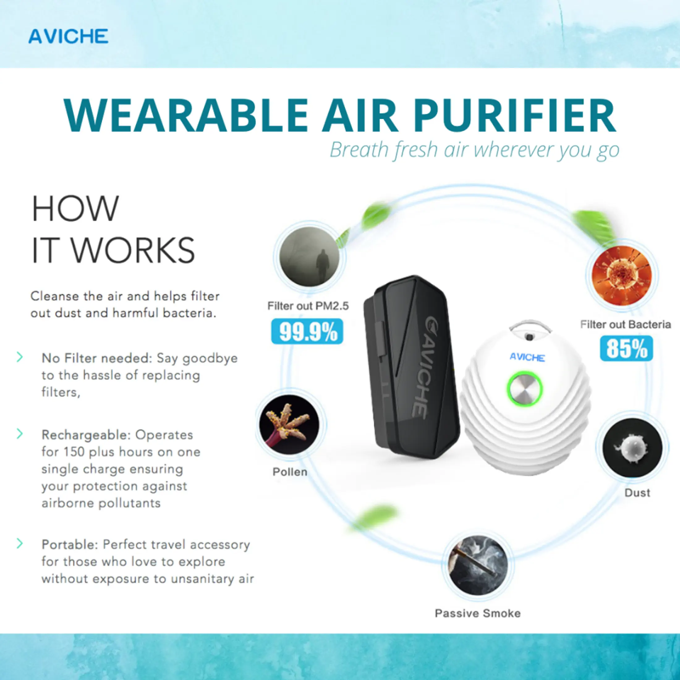 Wearable air purifier benefits Clearance
