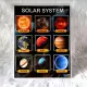 LAMINATED SOLAR SYSTEM CHART (SIZE: SHORT OR 8R...8.5inches x 11 inches). 