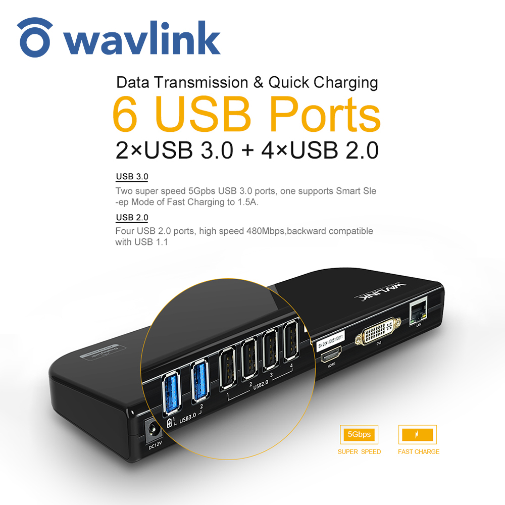 Can i connect a usb to a mac and then to a router for xbox 360