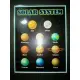 LAMINATED SOLAR SYSTEM CHART (SIZE: SHORT OR 8R...8.5inches x 11 inches). 