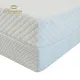 Uratex Trill Mattress-in-a-Box. 