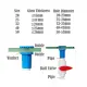 PVC Overflow , Drain , Connector Aquarium Fittings Fish Tank Water Cycle Pipe Connectors Inner Diame. 
