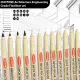 Chotune Architecture Pen Fine liner Pen Engineering Grade Waterproof Smudge-proof for art students | Fineliner Pen Set. 