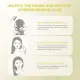 Bremod Hair Serum 10 in1 Hair Repair Dry Damaged Deeply Nourish Moisturize Hydrates Protects Hair Smoothes Frizz 210ml. 