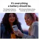 Google Pixel 7a. 