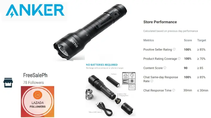 Anker Bolder LC40 rechargeable LED Torch, Super Bright 400 Lumens CREE LED,  IPX5 | Lazada PH