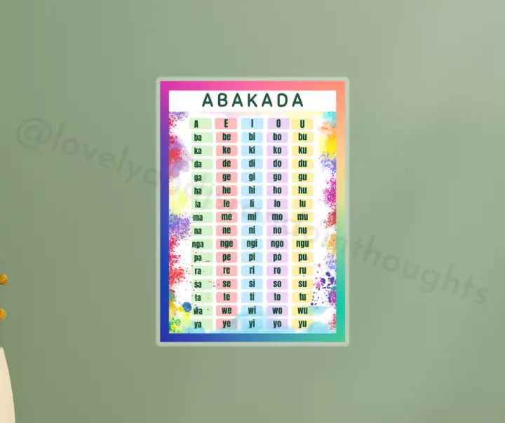 Laminated Charts ABAKADA Educational Charts A4 size