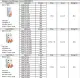 LS Electric BKN - b 2016 Miniature Circuit Breaker MCB Type C 2 Pole 16A. 