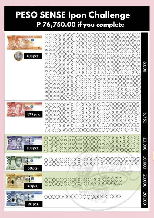 Peso Sense Ipon Challenge Laminated Chart A4 size, savings