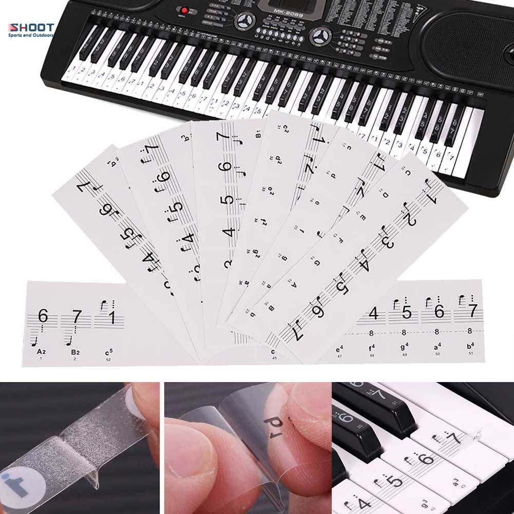 labeling your piano keys