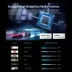 Chuwi Larkbox X Mini PC Intel N100 | 12GB DDR5 512GB SSD | Win 11 Home. 