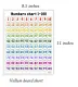 Laminated chart Numbers 1-100 Educational chart for kids (size 8.5 x 11 inches) | Educational Learning Material. 