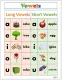Laminated Chart Vowels, Educational chart for kids (size 8.5 x 11 inches)| Learning Material. 
