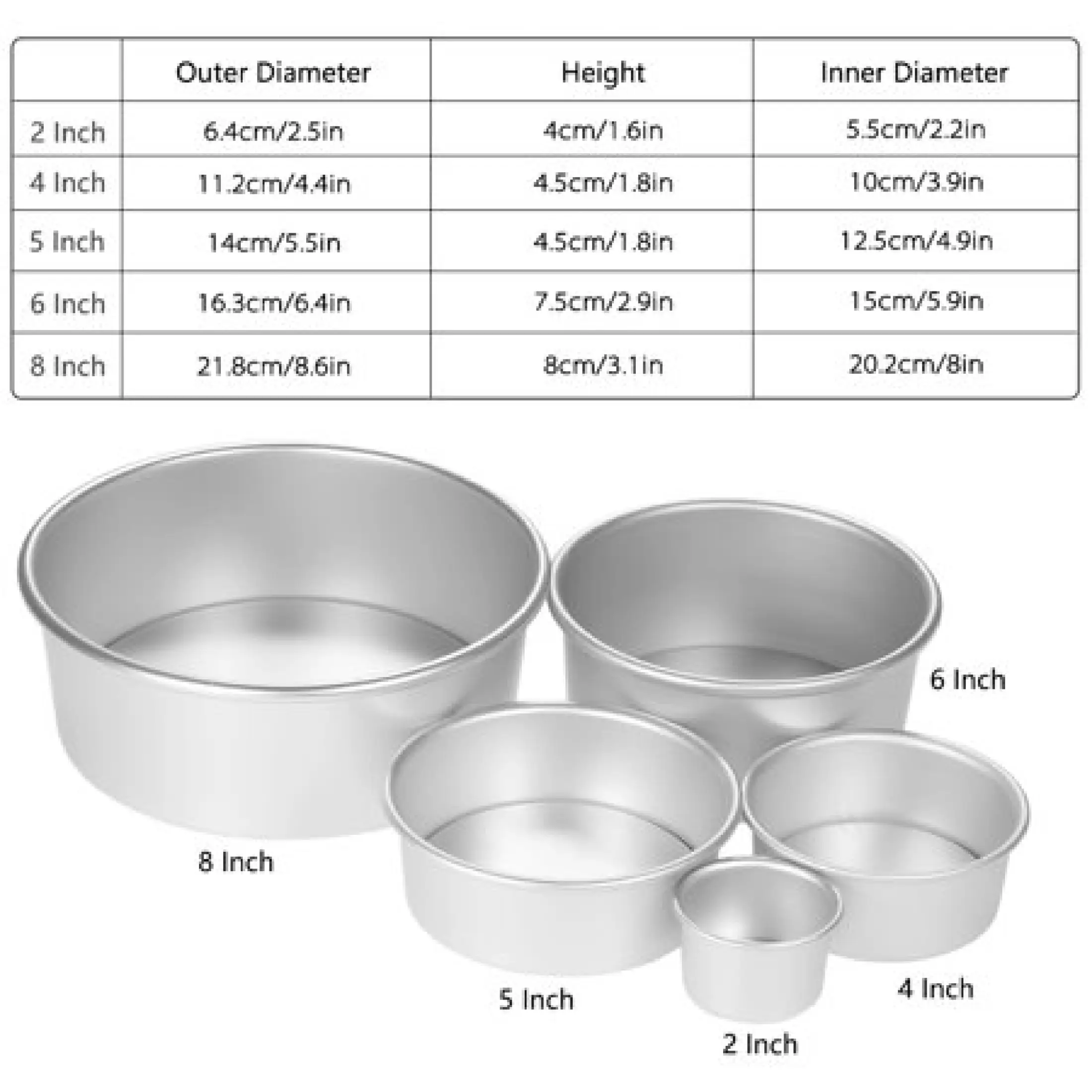 Aluminum Round Cake Pans Bakeware 9 X 2 Lazada Ph