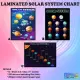 LAMINATED SOLAR SYSTEM CHART (SIZE: SHORT OR 8R...8.5inches x 11 inches). 