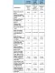 AO-WH-SOFT-450T WATER SOFTENER. 