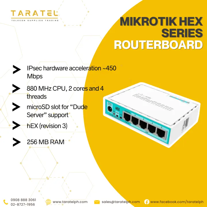 MikroTik RB750