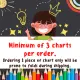 Philippine Presidents Laminated Educational Chart (A4) Mga Pangulo ng Pilipinas, History, Araling Panlipunan, Minimalist chart. 