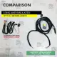 Universal Horn Harness 2.4 Meters With Relay & Fuse DIY 2 or 4 Horns. 
