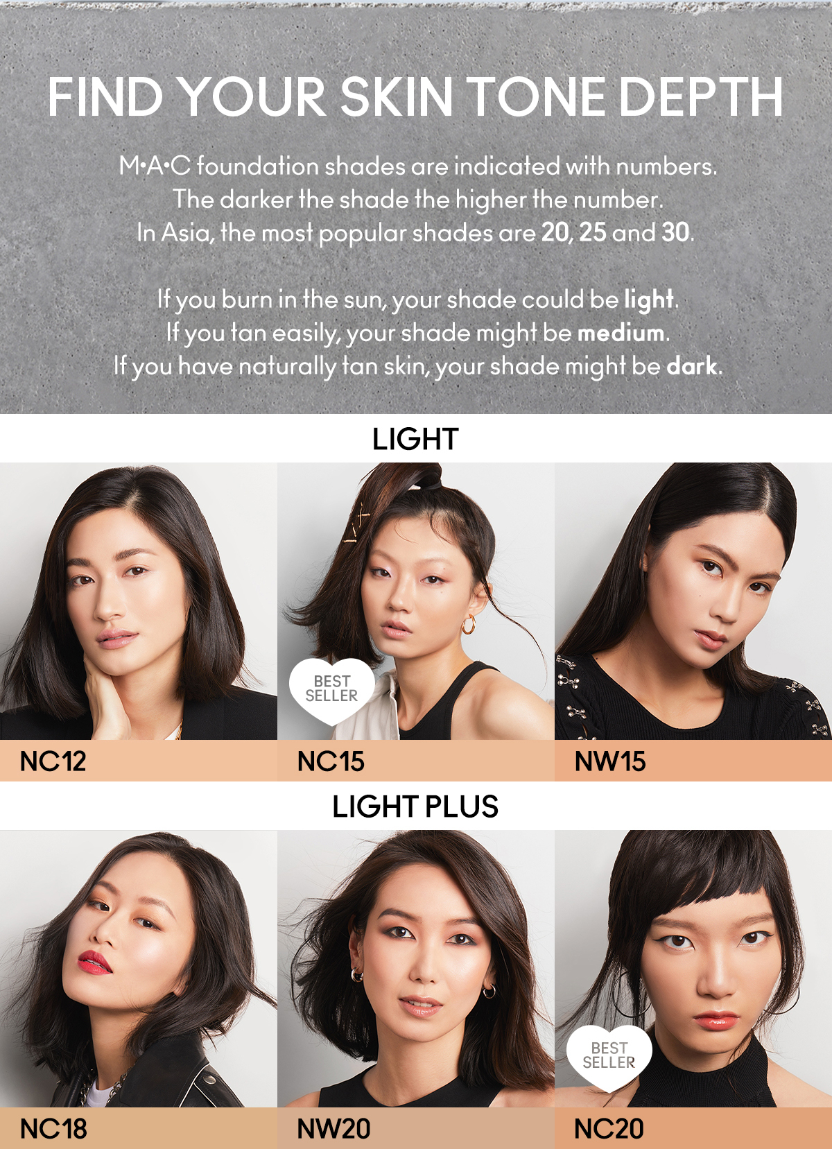 mac studio fix powder plus foundation colour for light skin yellow undertones chart mac studio fix powder plus foundation colour for light skin yellow undertones chart