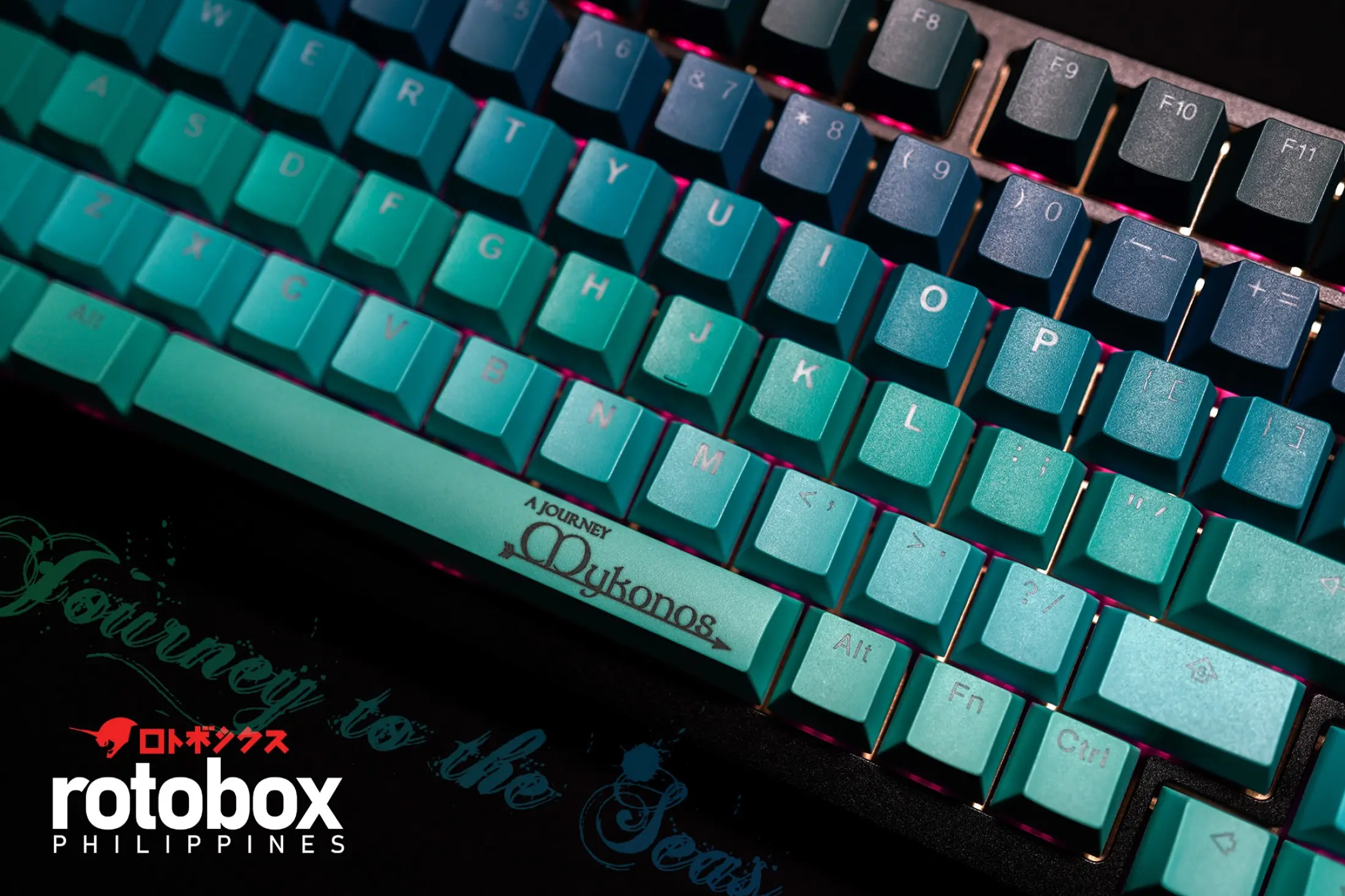 Tai Hao Mykonos 142 Keys Pbt Backlit Keycaps Set Lazada Ph