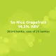 So Nice Grapefruit Soju 360ml Case of 20. 