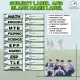 LUCSMART fast shipping - ENHYPEN KPOP GROUP ANIME THEMED STICKER LABEL AND NAME LABEL / notebook stickers  THESE ARE DEFAULT SUBJECTS 10 SUBJECTS    - ESP -EPP -TLE - TLE - ARALING PANLIPUNAN - SCIENCE - ENGLISH - MATH - FILIPINO - MAPEH. 