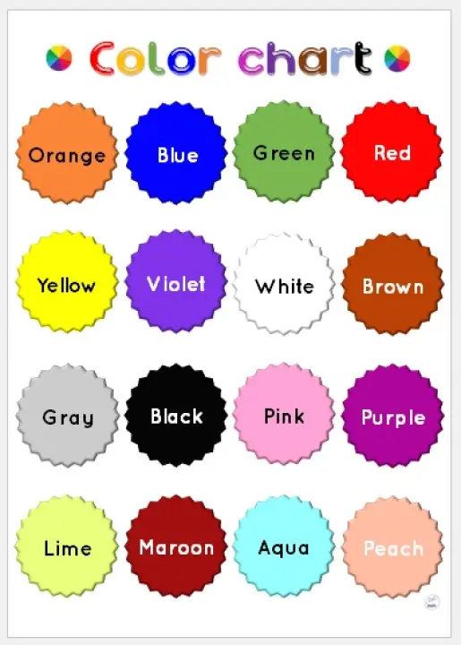 Laminated Big Chart Colors Educational Chart For Kids, Laminated Chart, Wall Chart (11.5 X 16 Inches) A3 Size | Lazada Ph