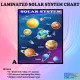 LAMINATED SOLAR SYSTEM CHART (SIZE: SHORT OR 8R...8.5inches x 11 inches). 