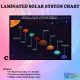 LAMINATED SOLAR SYSTEM CHART (SIZE: SHORT OR 8R...8.5inches x 11 inches). 