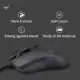 [PH] [Razer Viper Mini] (New Version 2) Hotline Games Mouse Grip Tape Skates Side Stickers Sweat Anti-slip Sticker for razer viper mini. 