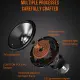 TOSUNRA 12 Inches Speaker 400 Watt Subwoofer Mono For Car Stereo Amplifier Bass. 