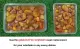 MEAT ALTERNATIVE (VEGETARIAN VEGAN MEAT) DRIED MEAT MAGIC Exp Dec 2025. 
