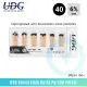 UDG Bioceramic Gutta Percha Points 4% Taper 6% Taper, Dental Endodontics | VivaDentista. 