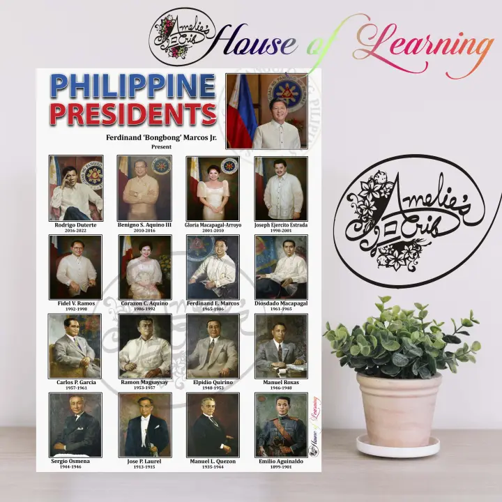 Philippine Presidents Laminated Educational Chart (A4) Mga Pangulo ng Pilipinas, History, Araling Panlipunan, Minimalist chart