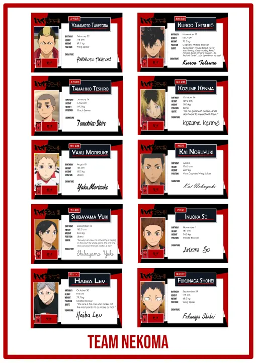 Anime Photocard Haikyuu Nekoma High Waterproof Coated Character Cards Photocards Min Of 3 Per Order Lazada Ph