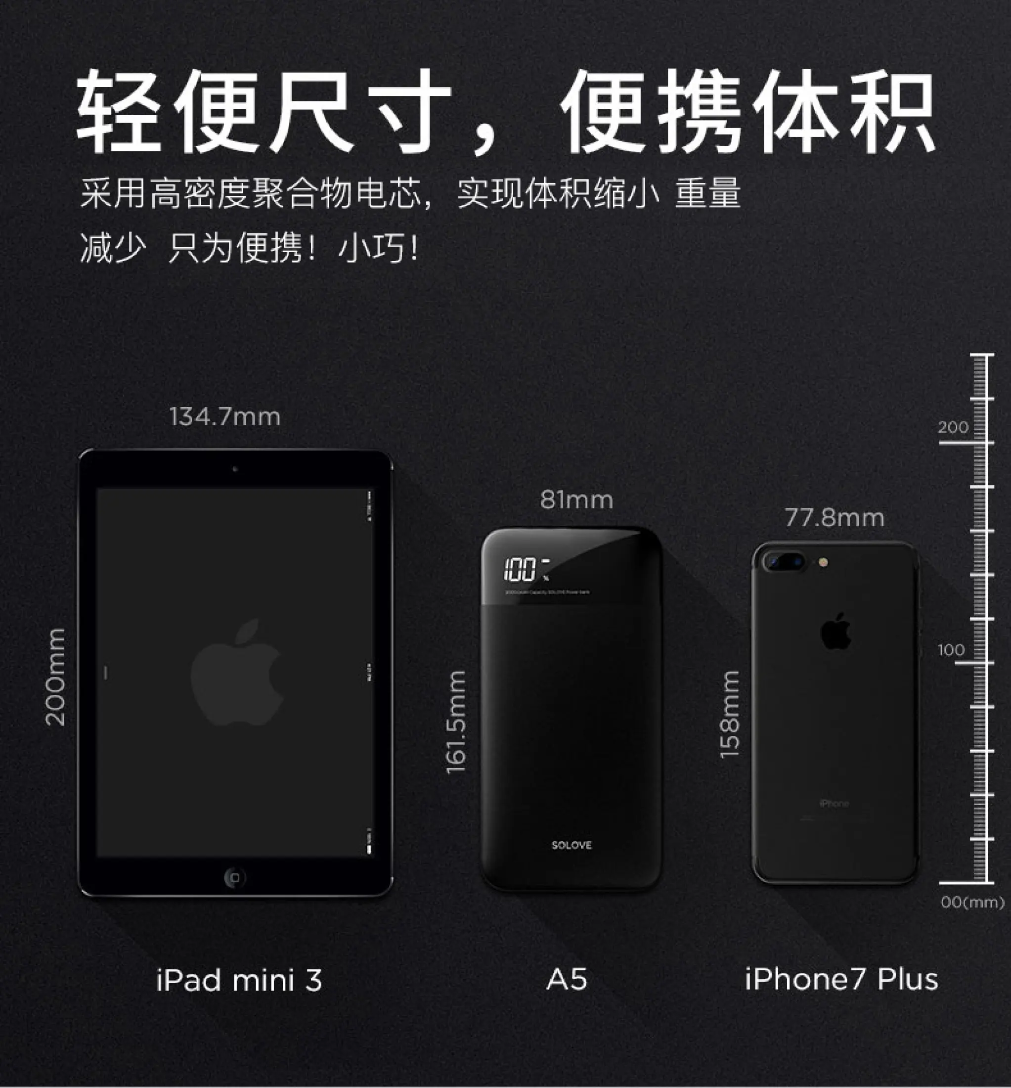 Fantasy E Life Solove A5 High Capacity Portable Power Bank Built In Cable 000mah With Screen Display Universal Quick Charging Smart Compatible With A Variety Of Devices Support Android Lightning Type C Gifts