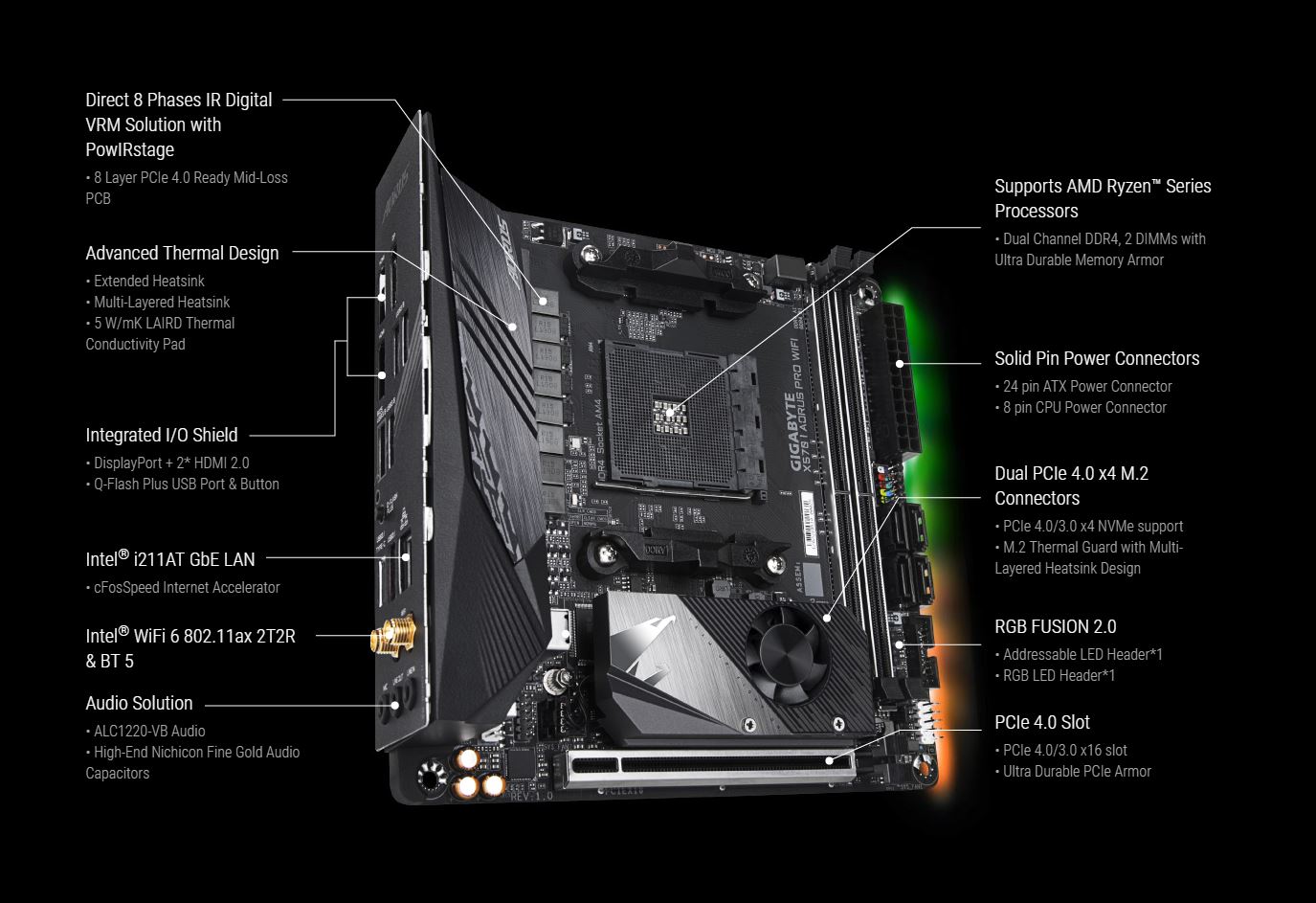 gigabyte flash bios without cpu