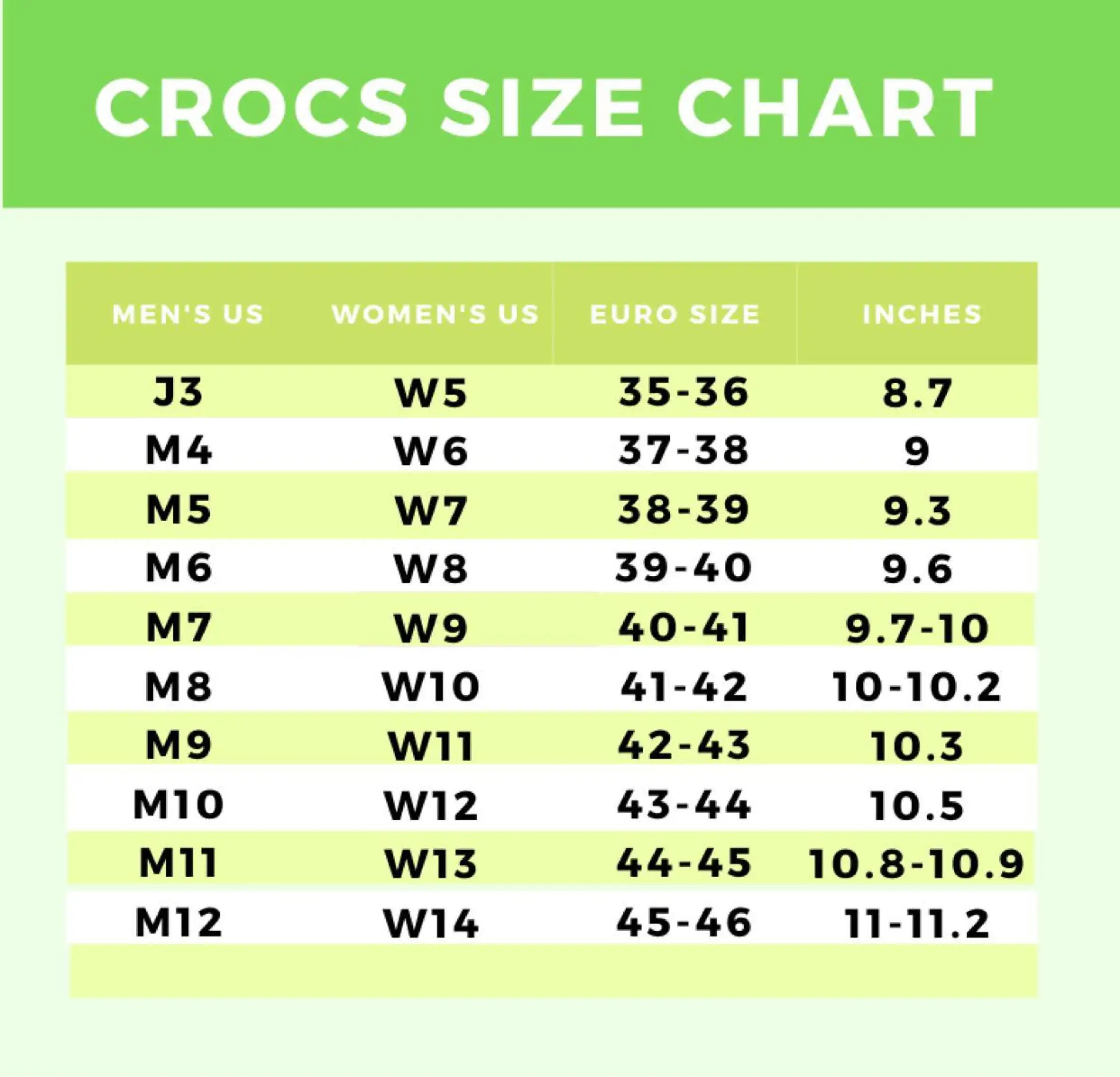 Crocs Size Chart Deals Online Clc cet edu