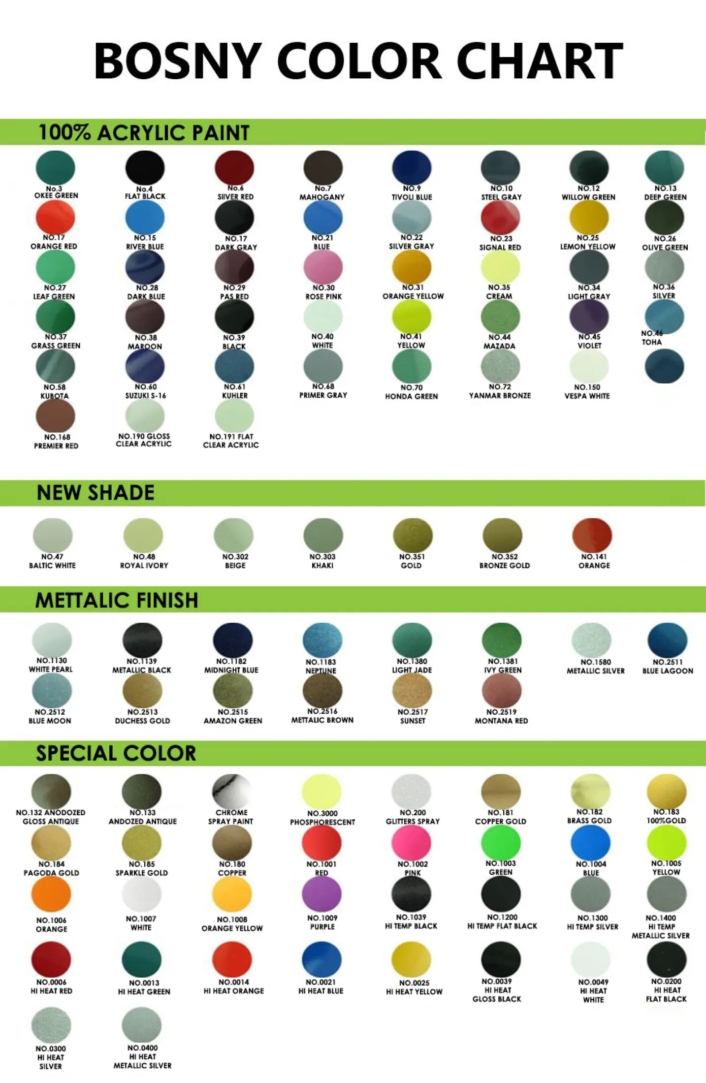 Bosny Spray Paint Color Chart Philippines View Painting
