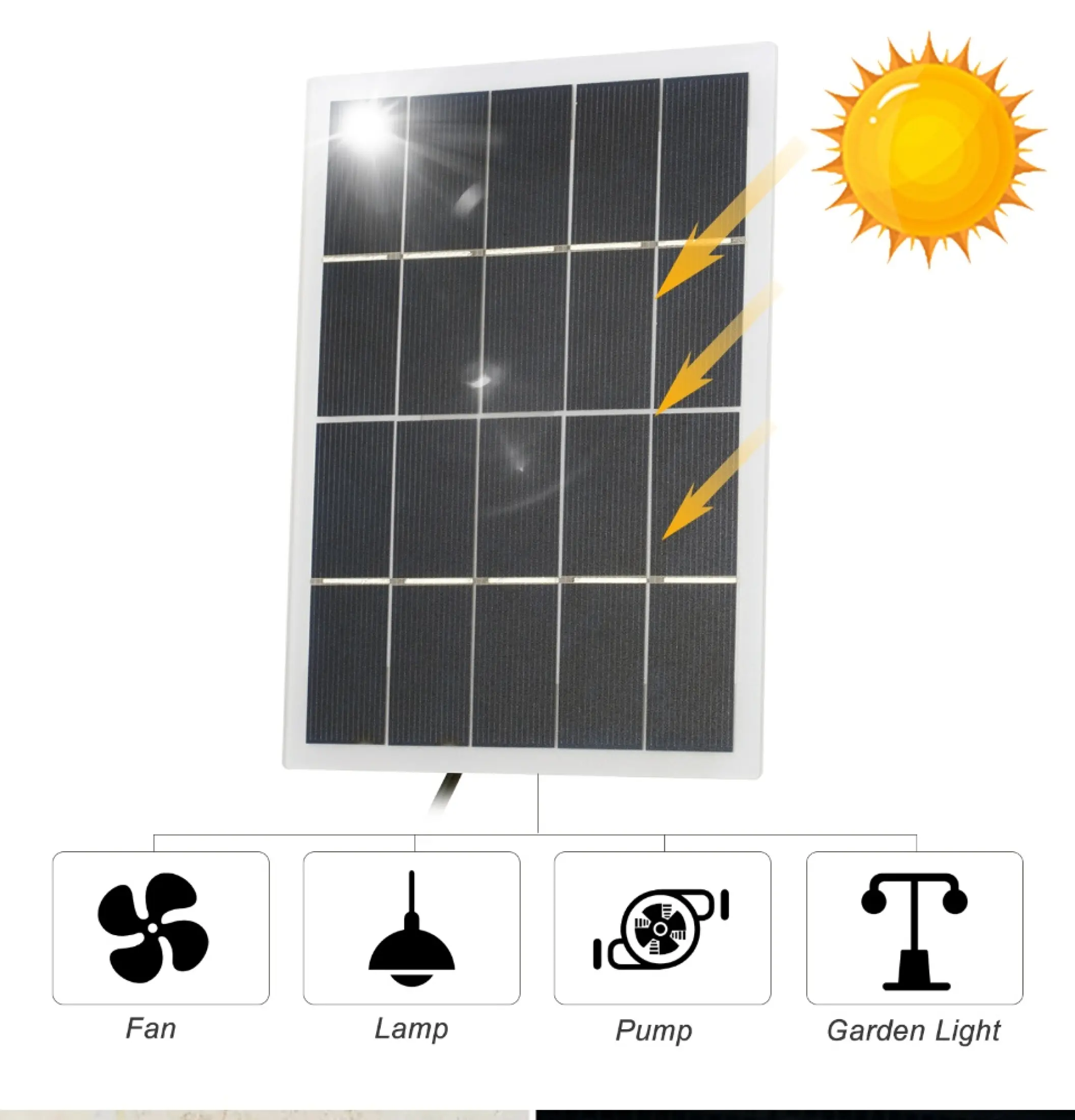 3w 5v Solar Panel With Dc Port